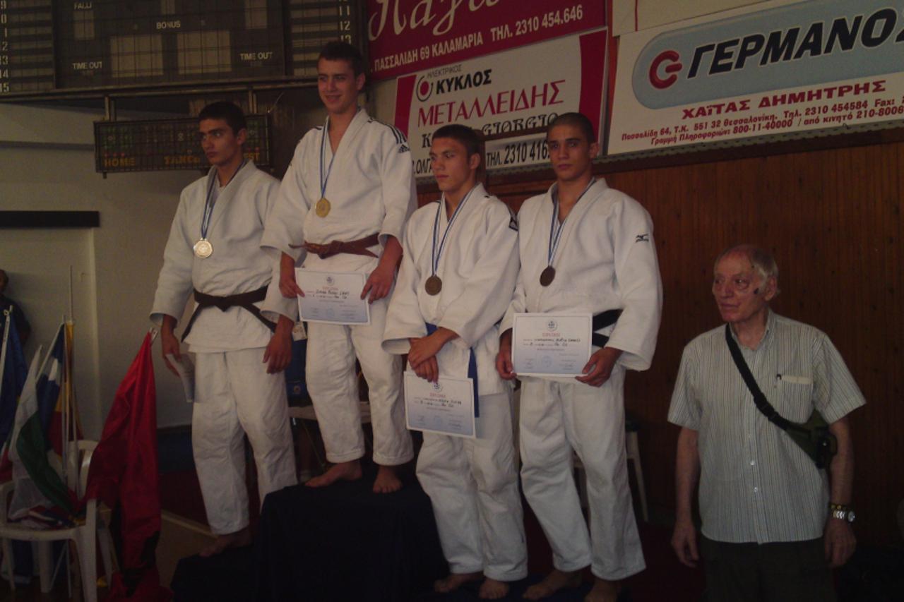 zadro