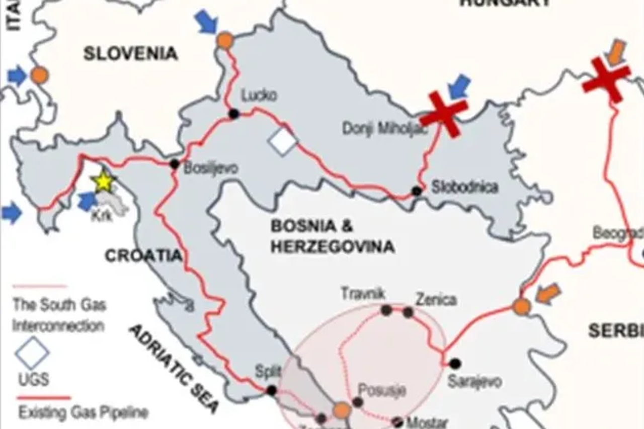 južna interkonekcija