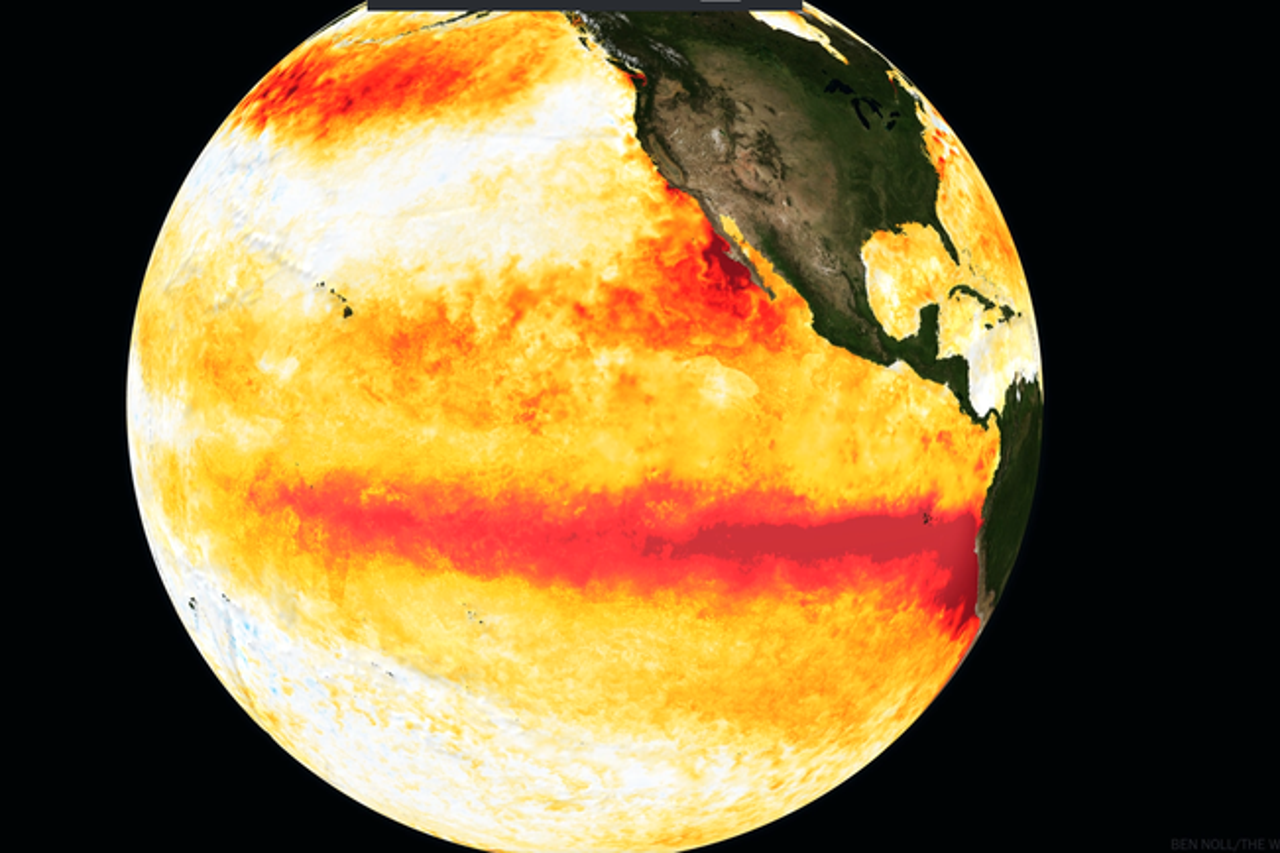 EL NINO