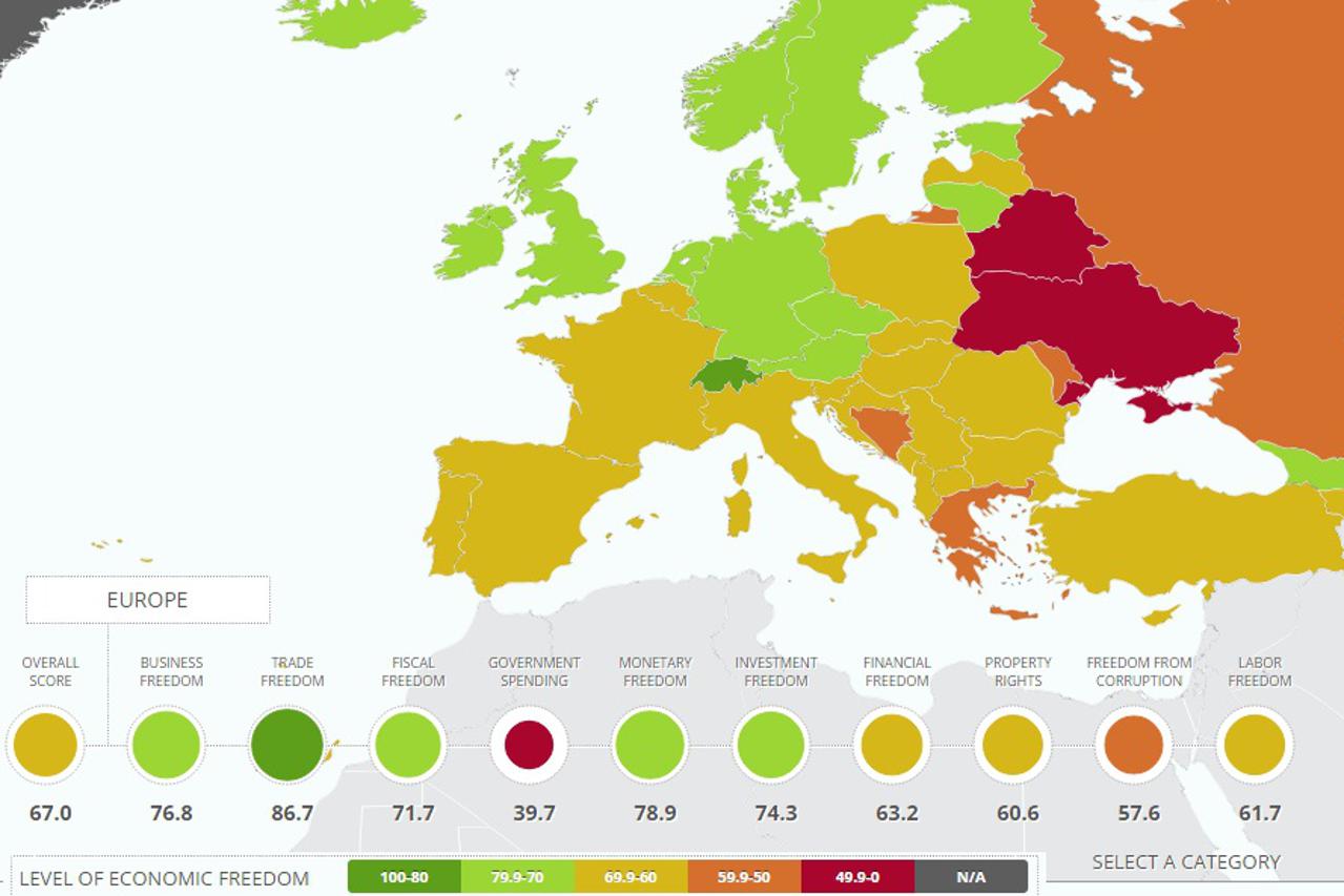 karta ekonomskih sloboda