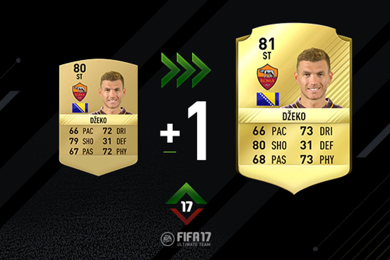 fifa