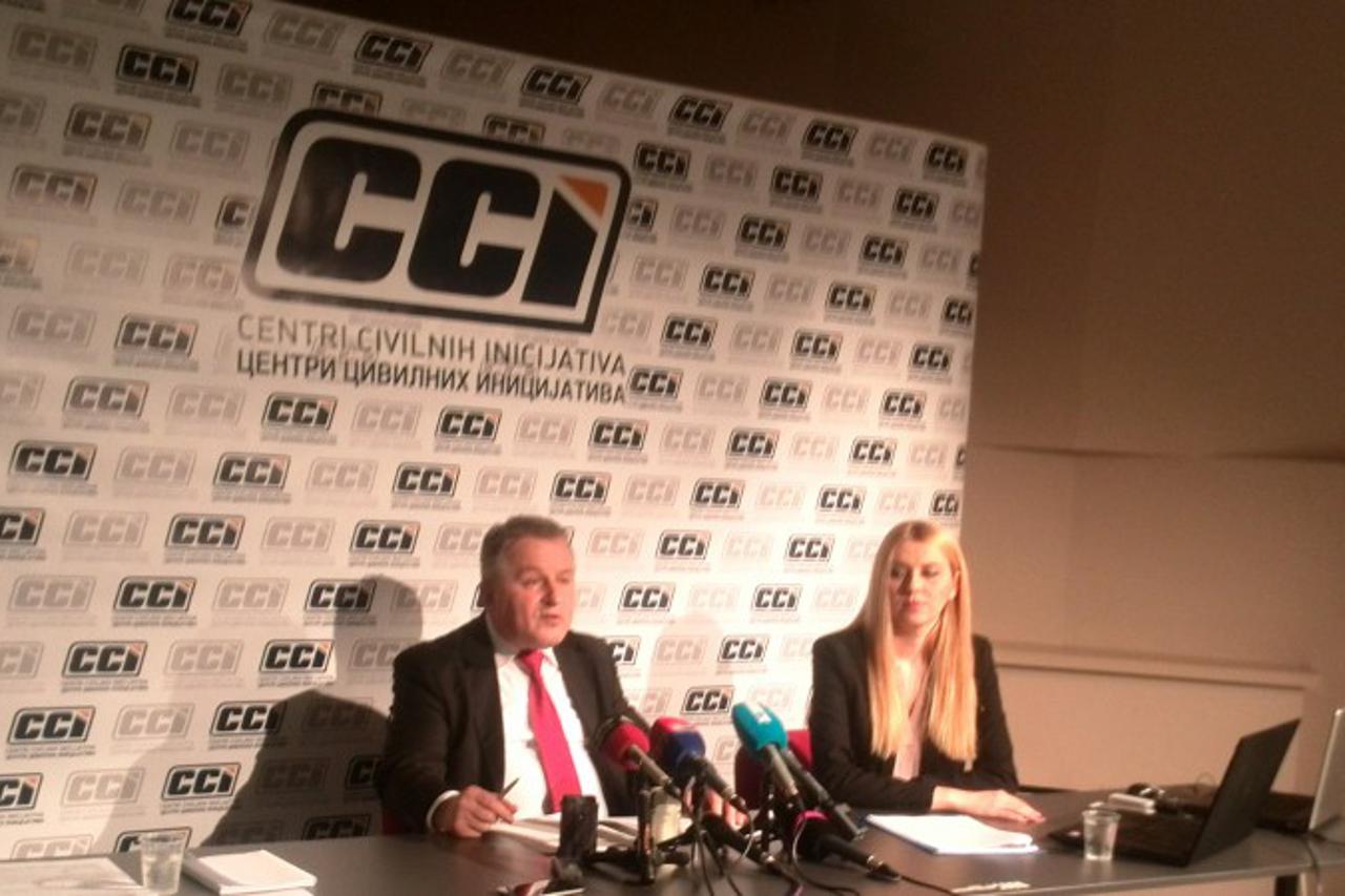 CCI 
