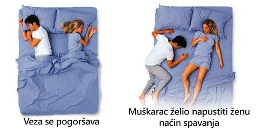 spavanje