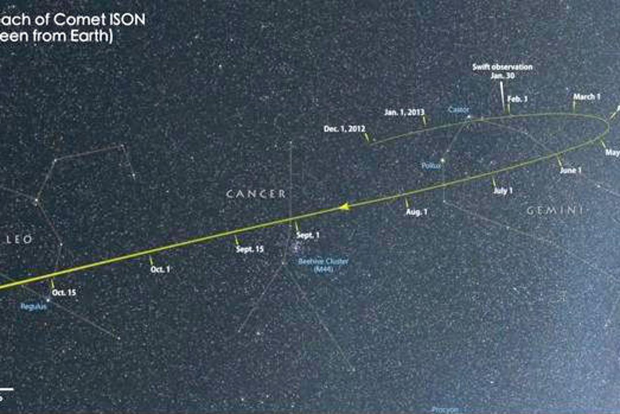 Približavanje kometa ISON