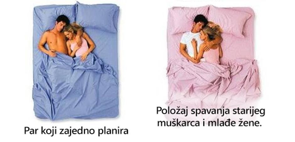 spavanje