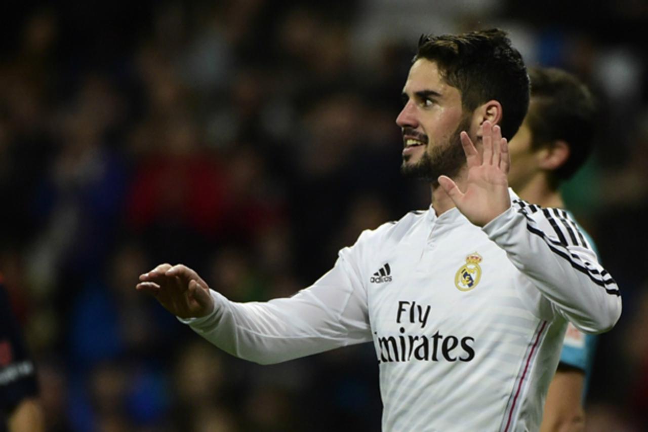 ISCO